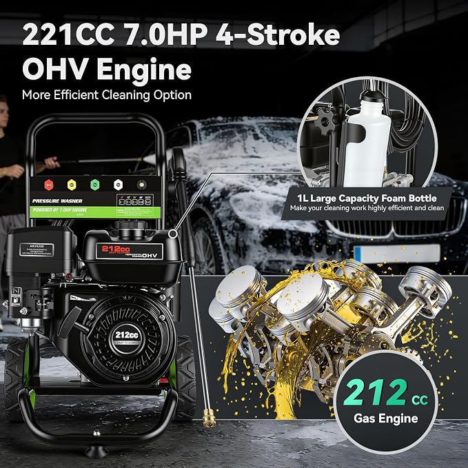 Professional 4200PSI 4GPM 212CC Gas Pressure Washer, 7.0HP Commercial Gas Power Washer with 1L Foam Bottle 8" Wheels 5 Nozzles 25FT Hose for Cleaning for Home Car Yard (EPA/CARB/ETL Compliant), Black