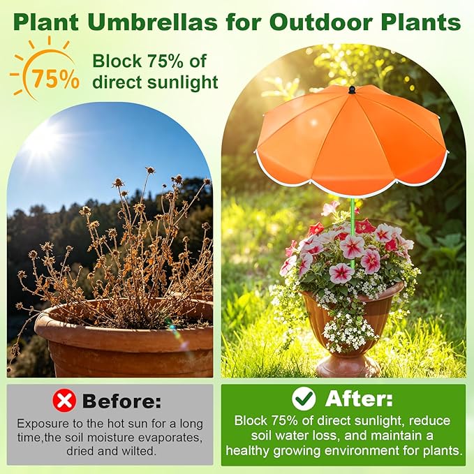 POILKMNI 2 Pack 2026 Upgraded Plant Umbrellas for Outdoor Plants - 25" Enlarged Garden Plant Umbrella Shade with Adjustable Angle, 43.3" Higher Sun Shade for Plants, Garden Beds, Potted Plant