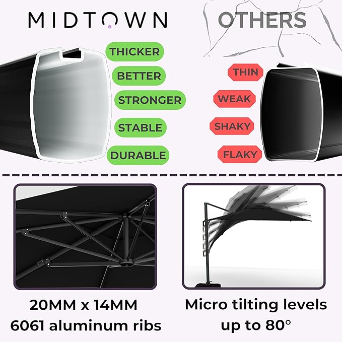 Midtown Umbrellas 10 Ft Outdoor Cantilever Patio Umbrella w/Sunbrella Black Frabric - Tilt 360° Rotate Offset Patio Umbrella, Deck Patio Umbrella, Backyard Umbrella & Garden Umbrella - Black Frame