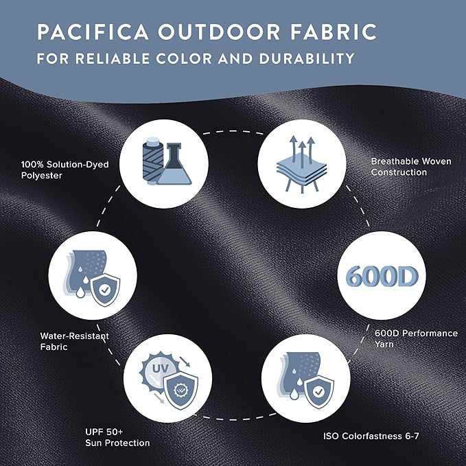 California Umbrella 10-Year Protection 9 Ft Outdoor Patio Umbrella, Pacifica Fade-Resistant Fabric, Auto-Tilt, Heavy Duty Aluminum Frame, 8 Reinforced Ribs for Pool or Deck, White Pole, Navy Blue