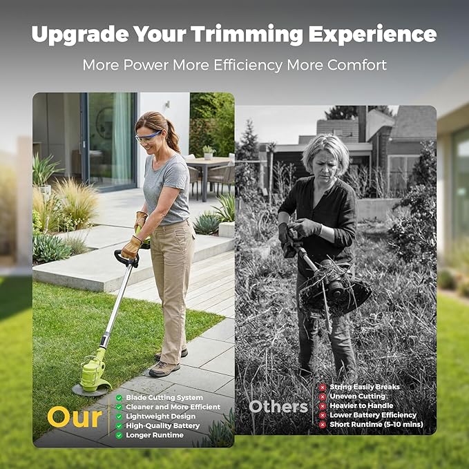 21V Lightweight Electric Weed Eater: All-in-One Cordless String Trimmer Brush Cutter with 2Pack 2.0ah Battery Powered Weed Wacker Set for Small Garden and Yard Lawn Edger Branches Tool for Homeowners