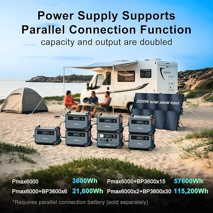 OSCAL 6000W Solar Generator(2025 New),120V/240V Split Phase Voltage Portable Power Station PowerMax 6000 with 4×500W Panel, 6000w AC Output (9000W Surge),2400W MPPT Solar for Emergency 999