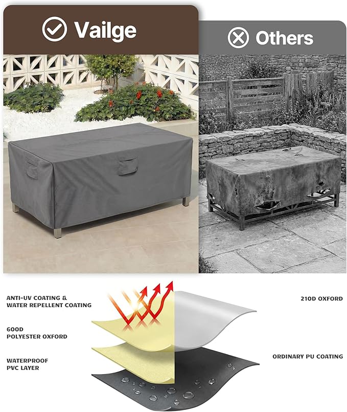 Vailge Rectangular/Oval Patio Table Cover, Heavy Duty Waterproof Outdoor Lawn Patio Furniture Covers, X-Large Grey