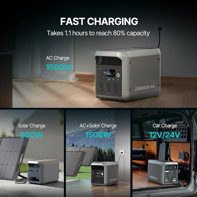 DABBSSON Portable Power Station 2000L, 2048Wh Semi-Solid LiFePO4 Battery, 2200W AC Output 6, 3300W Power Boost, 1 Hr Fast Charge, Solar Generator for Home Backup, Camping & RVs (Solar Panel Optional)