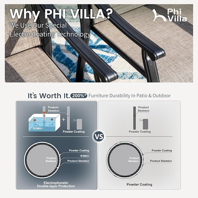 PHI VILLA Outdoor Dining Set for 4 w/Round Metal Patio Table | Textilene chairs, Weather-resistant, Breathable & quick-drying, Umbrella hole, Patio deck backyard, 5 piece