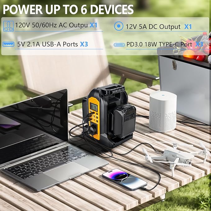 350W Portable Power Supply Inverter Power Adapter Compatible with Dewalt 20V Li-ion Battery, DC 20V to AC 120V Converter with AC Output, USB Port, Type-C Port, 300LM LED Light for Camping Emergency