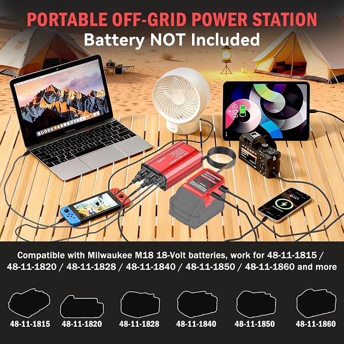 300W Power Inverter Compatible with Milwaukee M18 Battery, DC 18V to AC 110V Battery Converter with PD 65W Type-C Fast Charging & 20W USB-C, 2 AC Outlet & 2 USB-A Port Portable Power Station