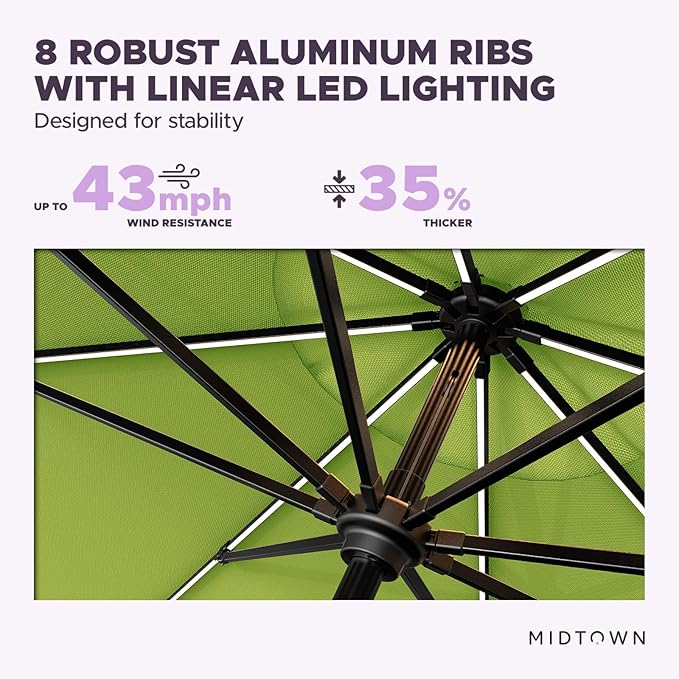 Midtown Umbrellas Led Swilt Sunbrella Umbrella, 8 Foot Patio Umbrella In Sunbrella Macaw Acrylic Fabric - Deck Patio Umbrella, Backyard Umbrella, Garden Umbrella & Pool Umbrella - Black Pole