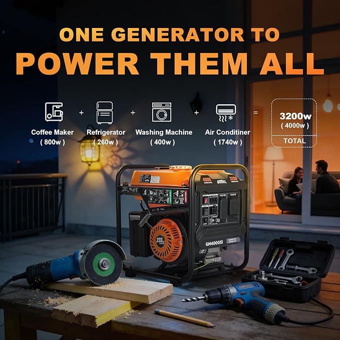 GENMAX 4000W Portable Open Frame Inverter Generator, 223cc Engine, with 30A RV Outlet, Clean Power (<5% THD) for Camping, Home & Jobsite Backup, Eco-Mode, Low Oil Shutdown, USB-C & USB-A Ports
