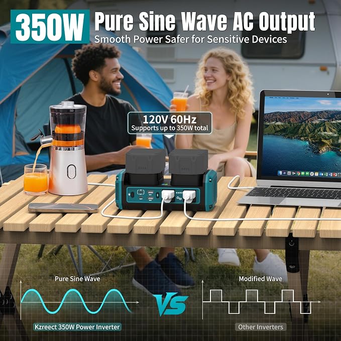 Kzreect 350W Pure Sine Wave Power Inverter Compatible with Makita 18V Batteries (Battery Not Included), Dual-Battery Auto-Switch, DC 18V to AC 120V, 140W USB-C PD, 600lm LED Light