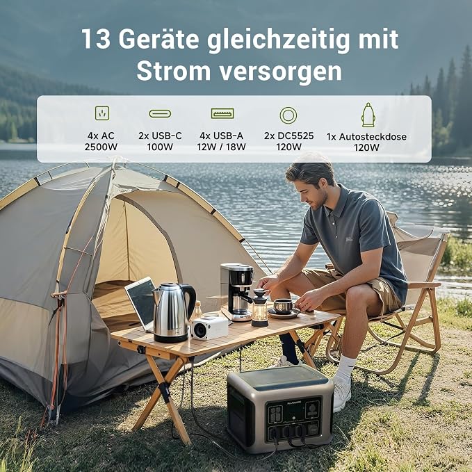 ALLPOWERS R2500 V2 Solar Generator Kit with 160W Panel: 1920Wh LiFePO4, 2500W AC Output, 2x100W USB-C PD Fast Charging, 80% Charge in 1 Hour, for Home Backup Camping RV Off-Grid