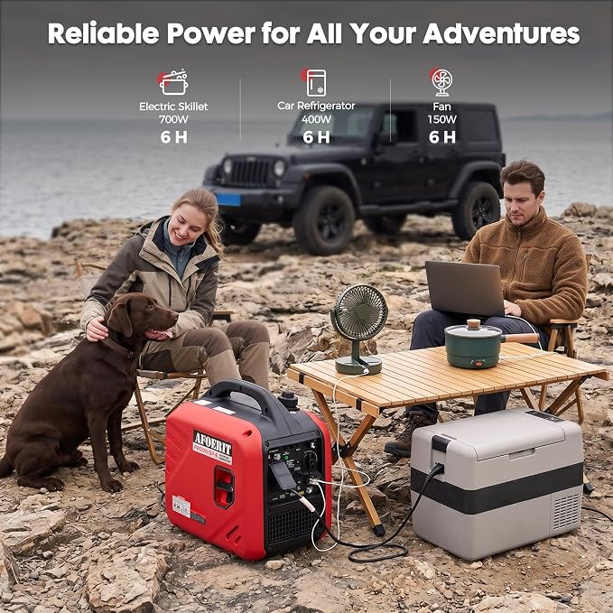 2000 Watt Generator Inverter Portable, RV Camping Garage Workshop 2000W Gas Generator Quiet CO Shutoff Eco Mode Lightweight Pure Sine Wave, Emergency Backup Tailgating Woodworking Outage Blackout