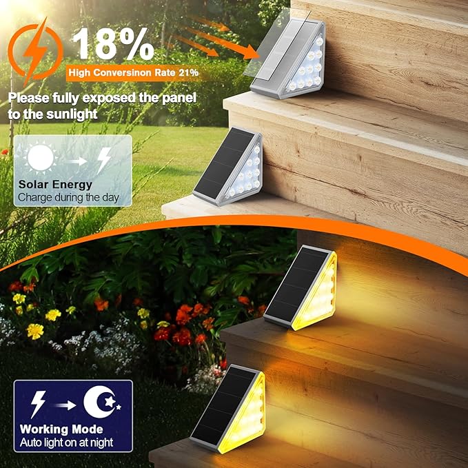 AUDLES 6 Pack Solar Stair Lights Outdoor Stair Lights with Waterproof IP67 LED Solar Light for Outside Light Decor for Deck, Front Step, Front Porch, Patio, Garden and Backyard
