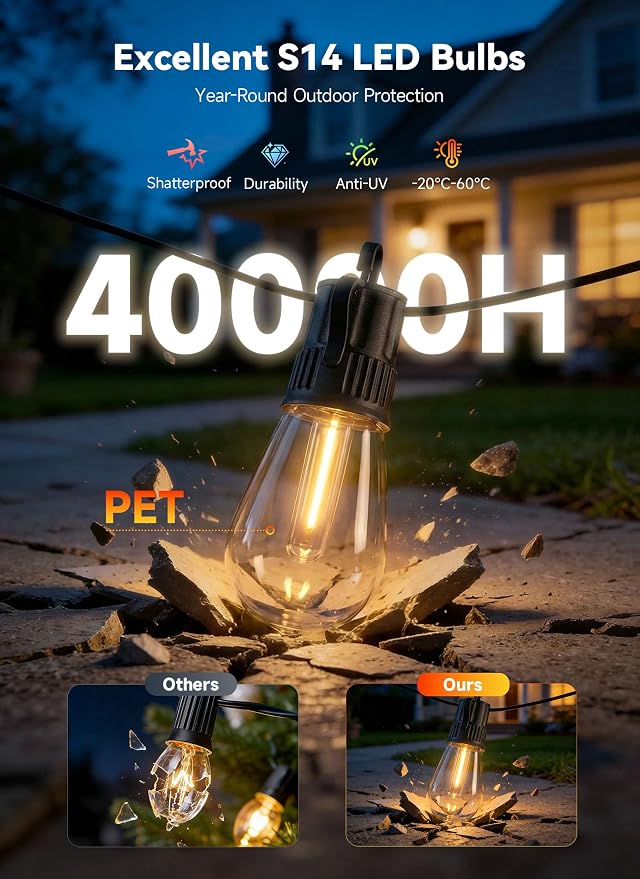 Minetom 31FT Outdoor String LED Patio Lights Waterproof,Shatterproof S14 Vintage Edison Bulbs,Commercial Grade Outside Hanging Lights Waterproof for Porch Deck Garden Backyard Balcony Cafe Bistro