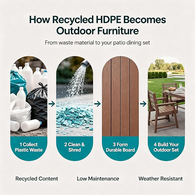 LOUNZY 5 Piece Patio Dining Set for 4, HDPE Outdoor Dining Furniture, Brown | 4 person patio set, eco-friendly HDPE, Space-saving heat resistant surface, family friendly outdoor dining solution
