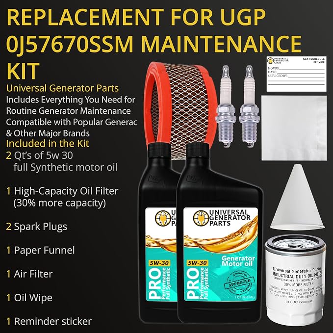 Replacement Maintenance Kit 0J57670SSM for Select Generac 410cc and 990cc Engines for Home Stand by Back Up Generators Ranging from 7kw to 18kw, with Full Synthetic Motor Oil