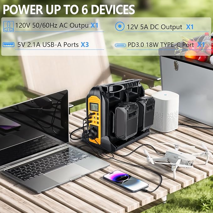 350W Portable Power Supply Inverter Compatible with Dewalt 20V Li-ion Battery, 4 Port Pure Sine Wave Inverter DC 20V to AC 120V with AC Output, USB Port, Type-C Port, 300LM LED Light Emergency