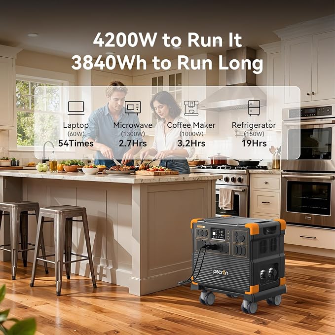 PECRON Portable Power Station E3800 LFP, 3840Wh LiFePO4 Battery Backup, 120/240V 4200W AC Output, Expandable to 53.76kWh Power Station, Solar Generator for Home Use, Emergency, Camping, RV