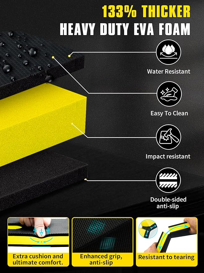 1.2" Extra Thick Foldable Mechanic Kneeling Pad with Handle & Storage Belt, 5 Fold Multi-Use Comfortable EVA Foam Cushion Mat for Workshop,Repairing,Gardening,Yardwork,Camping,Fitness,47.3x17.3x1.2"
