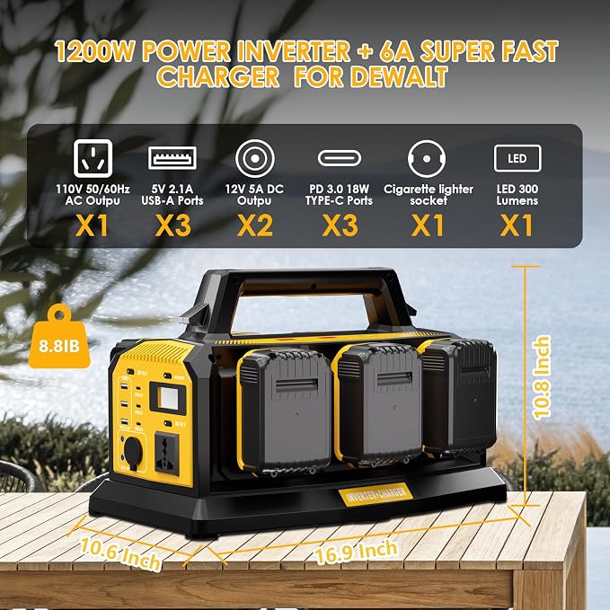 1200W Power Inverter for Dewalt 20V Battery,Compatible Battery Charger of 6 Ports Each 6A,20V to 110V Pure Sine Wave Inverter with 3 USB-A/Type-C/DC Port, Light,Cigarette Lighter Socket for Emergency