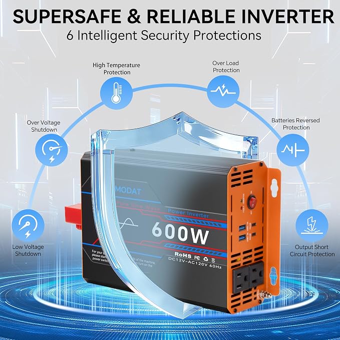 600W Pure Sine Wave Inverter, Car Power Inverter 12V to 110V, DC to AC Converter Generator with AC Outlets 3.0A USB Type-C, Remote Controller Truck Inversor for Vehicles, Car, RV, Camping