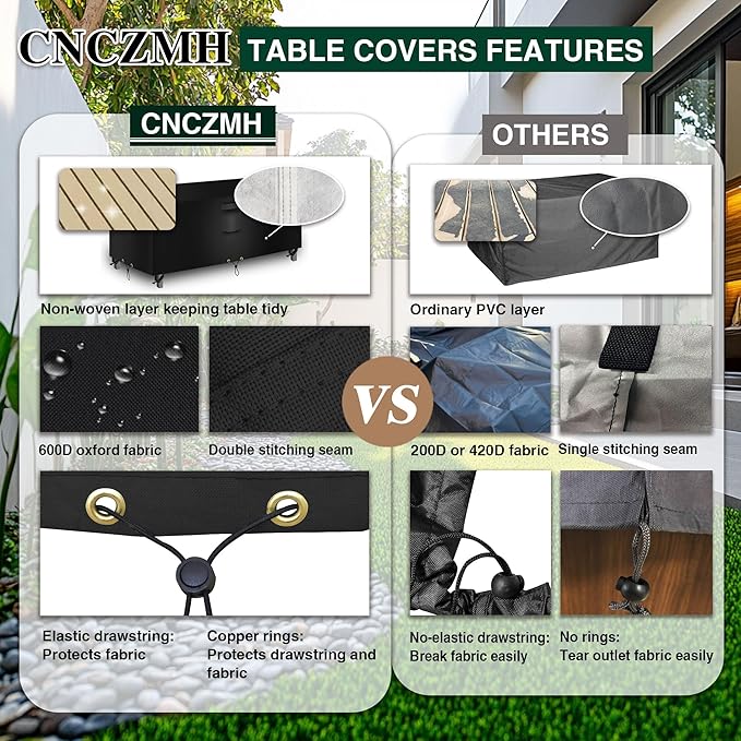 Heavy Duty Patio Furniture Covers Waterproof, 600D Outdoor Furniture Cover Waterproof for Sectional Sofa Couch, Outdoor Dining Table and Chair Set Covers 90''L x 64''W x 28''H, Black
