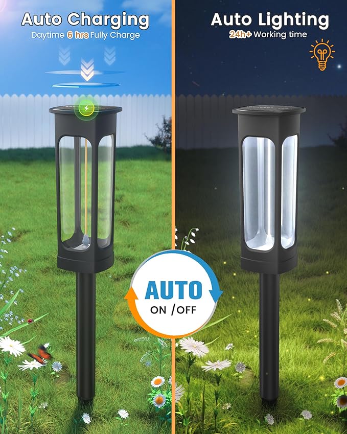 VOLISUN Solar Pathway Lights,8 Pack LED Solar Lights Outdoor Waterproof, Landscape Lighting,Cool White Color Solar Path Lights,Landscape Lights,Solar Garden Lights for Yard Lawn Driveway Walkway
