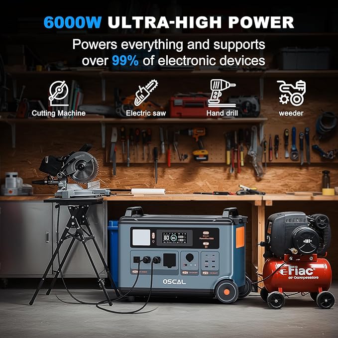 OSCAL PowerMax 6000 Solar Generator with 2x200W Solar Panel, 120V/240V 3600Wh Power Station 6000W AC Outlets (9000W Peak), 2200W AC Charging/2400W Solar Charging, Emergency for Home, Battery Backup