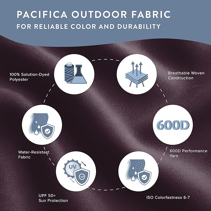 California Umbrella 10-Year Protection 9 Ft Outdoor Patio Umbrella, Pacifica Fade-Resistant Fabric, Auto-Tilt, Heavy Duty Aluminum Frame, 8 Reinforced Ribs for Pool or Deck, White Pole, Purple