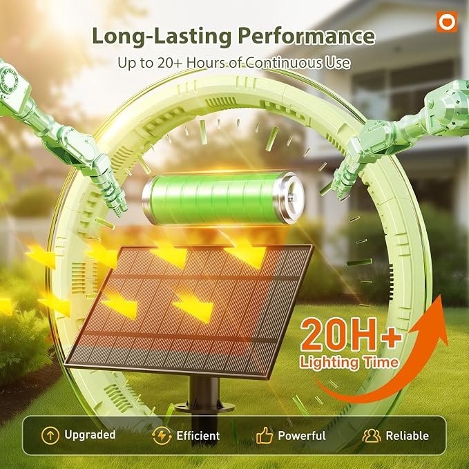 addlon 102(96+6) FT Solar String Lights Waterproof, 30+2 LED Shatterproof | Patio Light Solar Powered with Remote & USB Port 3 Modes, Outdoor Lighting for Camping Backyard Garden