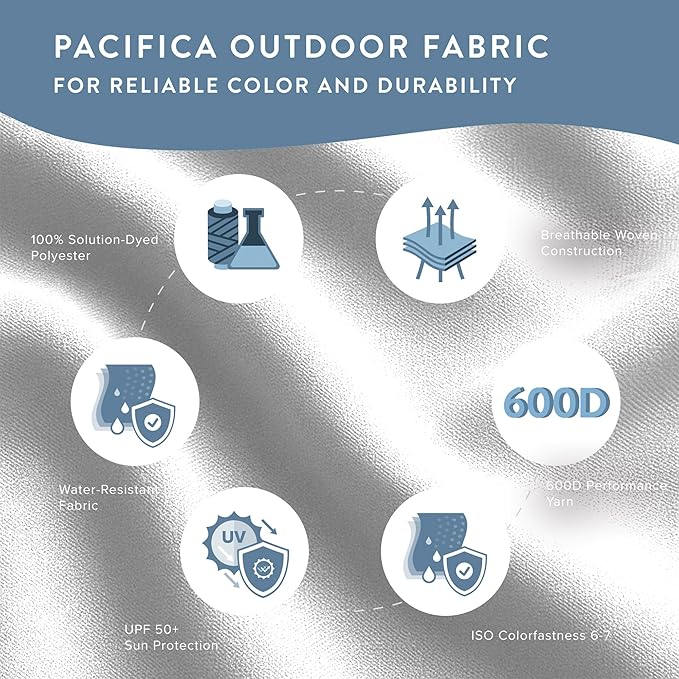 California Umbrella 10-Year Protection 9 Ft Outdoor Patio Umbrella, Pacifica Fade-Resistant Fabric, Auto-Tilt, Heavy Duty Aluminum Frame, 8 Reinforced Ribs for Pool or Deck, Bronze Pole, Natural