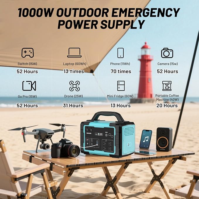 1000W Portable Power Station 1024Wh LiFePO4, (20000W Peak) Backup Battery, Solar Generator for Home Emergency Camping