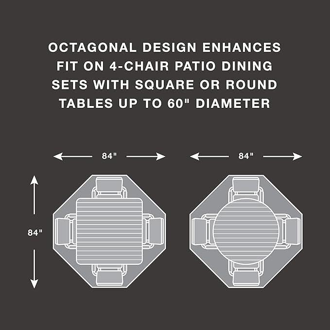 True Guard Patio Furniture Cover, 4-Chair Dining Sets