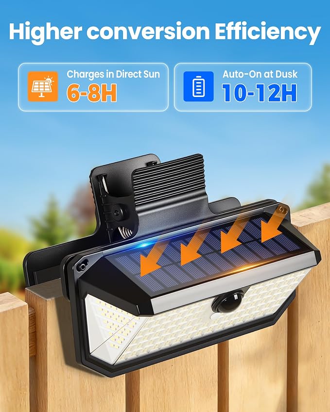 LUHLEE 416 LEDs Clip On Solar Lights Outdoor, 1500LM & 300° Angle Bright Motion Sensor Outdoor Lights with 3 Lighting Modes, IP65 Waterproof Flood Solar Light for Fence, Patio, Backyard (NEW 1PACK)