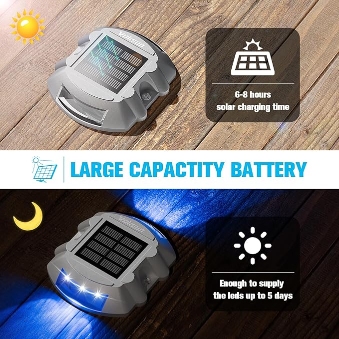 VOLISUN Solar Deck Driveway Dock Lights,Solar Pathway Lights,Blue 16 Pack | Solar Powered LED, IP68 Waterproof Led Outdoor Warning Step Marine Lights for Sidewalk Garden Yard