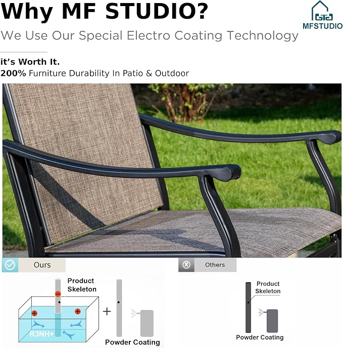 MFSTUDIO Patio Table and Chairs Set, 7 PCS Outdoor Dining Set with 6 Patio Dining Chairs and 1 Heavy Duty Metal 60" Table for 6, All Weather Resistant Patio Furniture, Grey