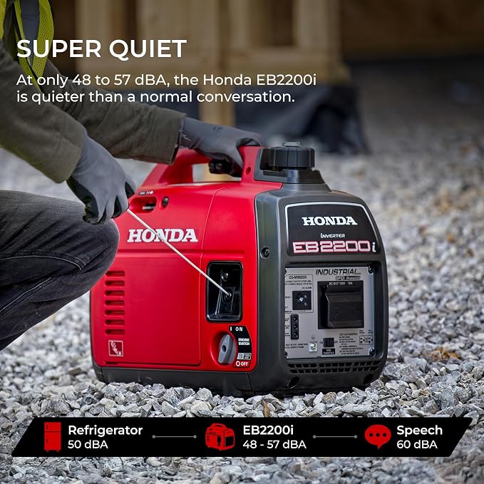 Honda EB2200i 2200 Watt Inverter Generator, Super Quiet 120V Gas Powered OSHA-Compliant Outdoor Portable Generator for Construction Site or Backup Power Supply, Up to 8.1 Hour Run Time (EB2200ITAN)