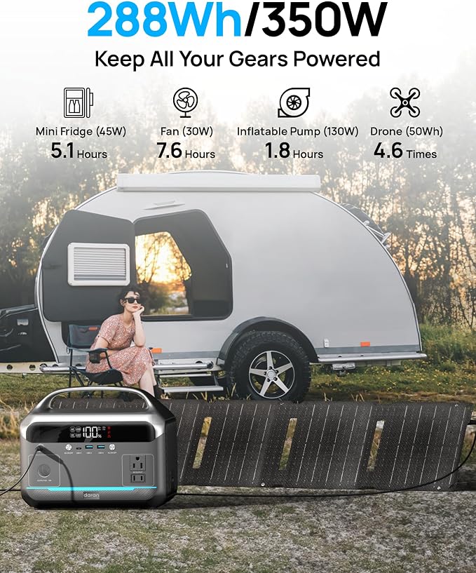 Portable Power Station 350W with 100W Foldable Solar Panel, 288Wh LiFePO4 Solar Generator, 600W Surge Battery Backup, 90,000mAh Outdoor Power Bank for Home Emergency, RV, Camping, Off-Grid, Laptops