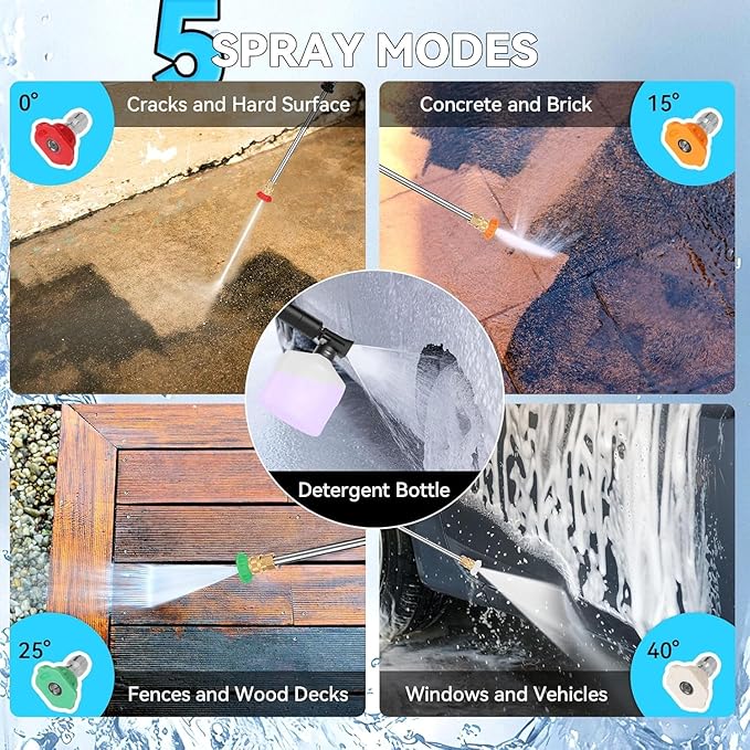 Pressure Washer 5000 PSI Adjustable Pressure, Power Wahser Powered with 33ft Pressure Hose, 4 Nozzles and 500ml Foam Cannon, Powerwahser for Home, Car, Blue