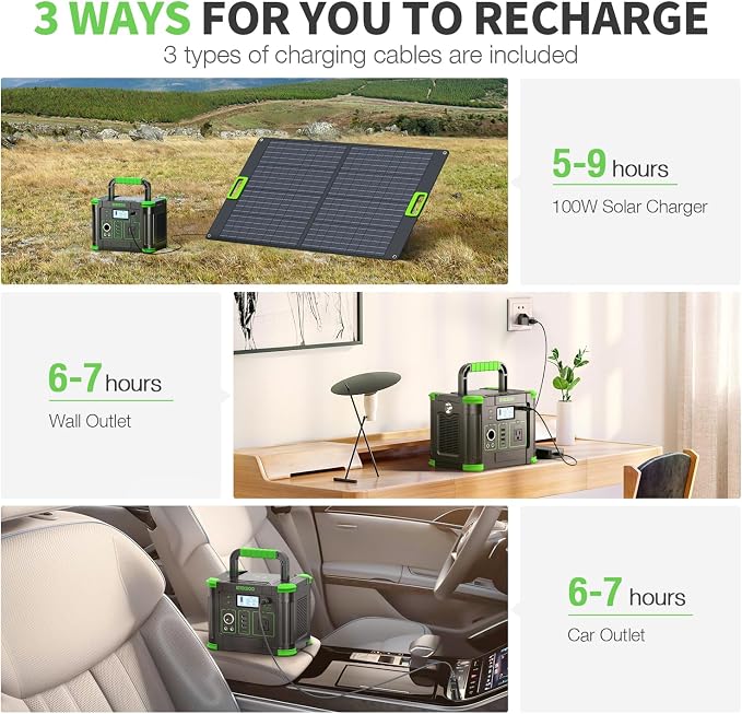 330W Portable Power Station, 288.6Wh Solar Generator with 60W USB-C PD Output, 120V Pure Sine Wave AC Outlet, 5W Wireless Charging, 330W Backup Lithium Battery for Outdoor Camping Travel Hunting
