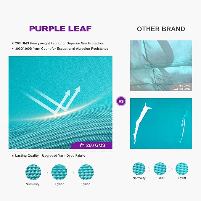 PURPLE LEAF 10' X 13' Outdoor Retractable Pergola with Sun Shade Canopy Patio Metal Shelter for Garden Porch Beach Pavilion Grill Gazebo Modern Yard Grape Trellis Pergola, Turquoise Blue