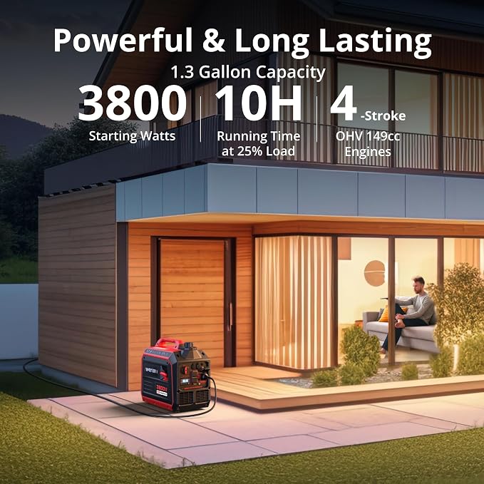 AMERISUN 3800W Portable Inverter Generator, Gas Powered with CO Sensor, Digital Display, Super Quiet and Lightweight Generator for Camping, Home Emergency Use, Tailgating, RV Ready, EPA Compliant