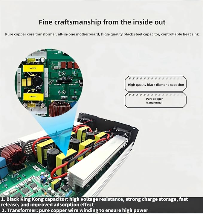 3500W Power Inverter 48V DC to 110V AC Converter with LED Display Dual AC Outlets Dual Fans Radiating for RV, Camp, Boat and Home Emergency Portable Pure Sine Wave Inverter (LED Screen, 3500W 48V)