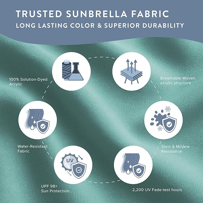 California Umbrella 12-Year Protection 7.5-Ft Outdoor Patio Umbrella, Sunbrella Fade-Resistant Fabric, Auto-Tilt, Heavy Duty Aluminum Frame, 8 Reinforced Ribs for Pool or Deck, Bronze Pole, Aruba