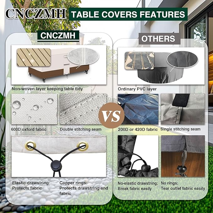 Heavy Duty Patio Furniture Covers Waterproof, 600D Outdoor Furniture Cover Waterproof for Sectional Sofa Couch, Outdoor Dining Table and Chair Set Covers 64''L x 52''W x 28''H, Beige Brown