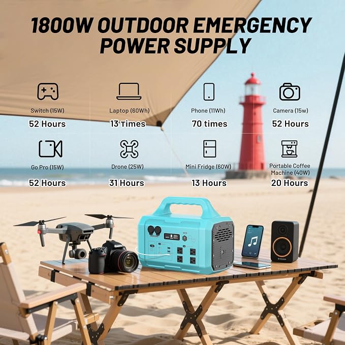 STARY LINE 1800W Solar Generator Kit (2700W Surge), 1024Wh Portable Power Station with 200W Solar Panel, LiFePO4 Battery for RV Life, Van Living, High-Power Appliances Backup,