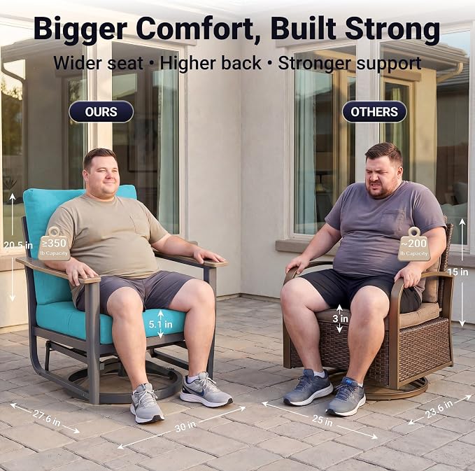 Aluminum Swivel Rocking Chairs with Ottomans, 5-Piece Outdoor Patio Furniture Set, Metal Gliders with Side Table, Wood-Like Armrests & 5.1" Thick Cushions for Porch, Blue