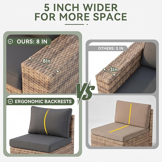 UDPATIO Patio Furniture Set L-Shaped, 8" Width Armrest Sectional Set, Al Weather PE Rattan Conversation Furniture with High Density Cushions and Coffee Table for Outdoor Backyard Porch Grey