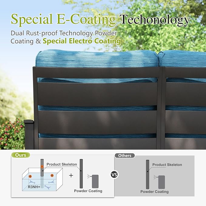 Sophia & William Patio Furniture Sets for 5 Outdoor Metal Conversation Sets 5 Pcs with 2 x Cushioned Swivel Sofa Chairs, 2 x Ottomans as Coffee Table, 1 x 3-Seat Sofa, Backyard Poolside Peacock Blue