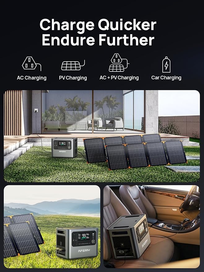 AFERIY P210 2400W Portable Power Station with 400W Solar Panel, 2048Wh LiFePO4 Solar Generator Backup with AC & Solar Charging for Home Use, Outdoor Camping, RV, Emergency Power Supply